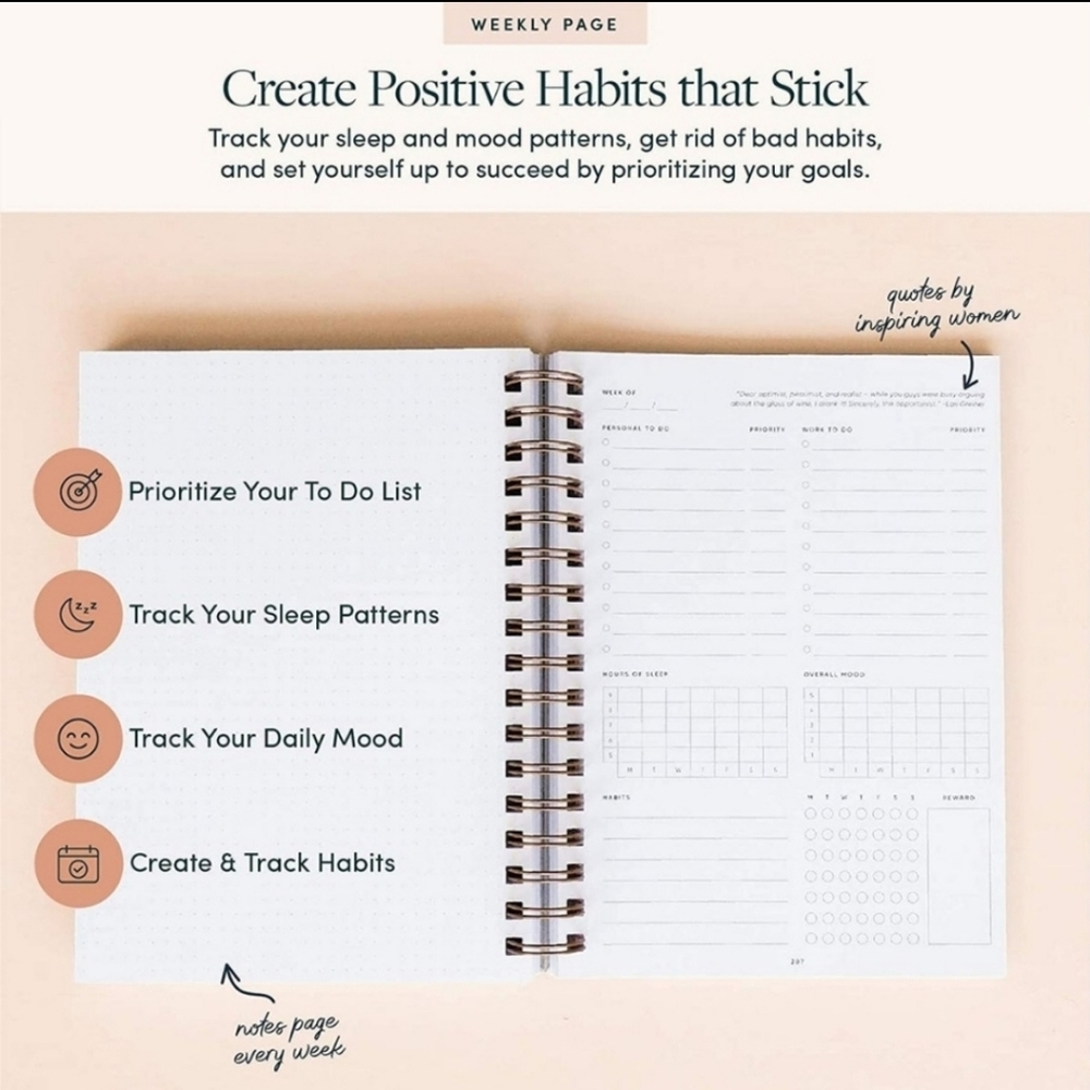The Self Care Planner - Picture 7 of 7